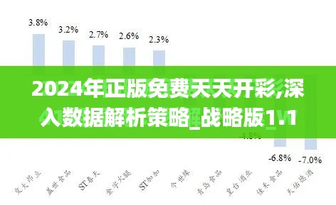 2024年正版免费天天开彩,深入数据解析策略_战略版1.187