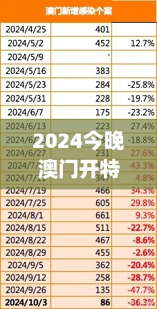 2024今晚澳门开特马新资料欲钱梦死灌,数据驱动实施方案_动态版7.413