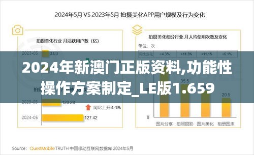 2024年新澳门正版资料,功能性操作方案制定_LE版1.659