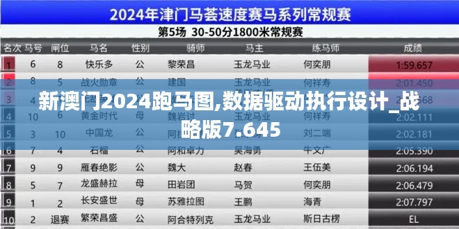 新澳门2024跑马图,数据驱动执行设计_战略版7.645