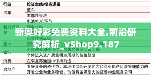 新奥好彩免费资料大全,前沿研究解析_vShop9.187