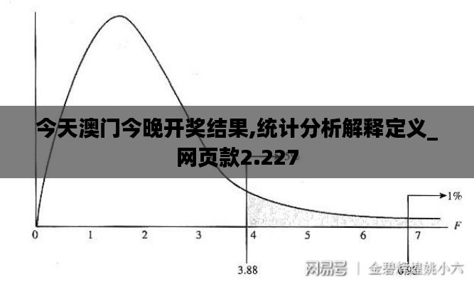 今天澳门今晚开奖结果,统计分析解释定义_网页款2.227