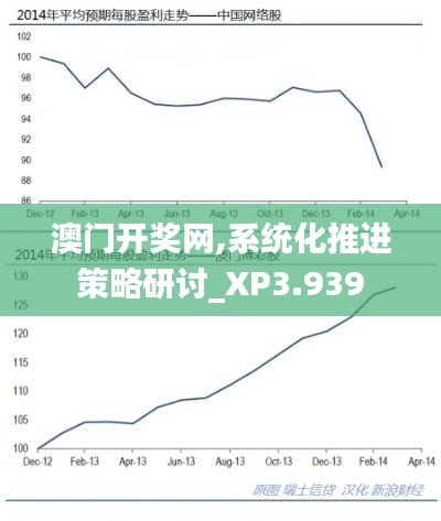 澳门开奖网,系统化推进策略研讨_XP3.939