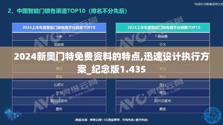 2024新奥门特免费资料的特点,迅速设计执行方案_纪念版1.435