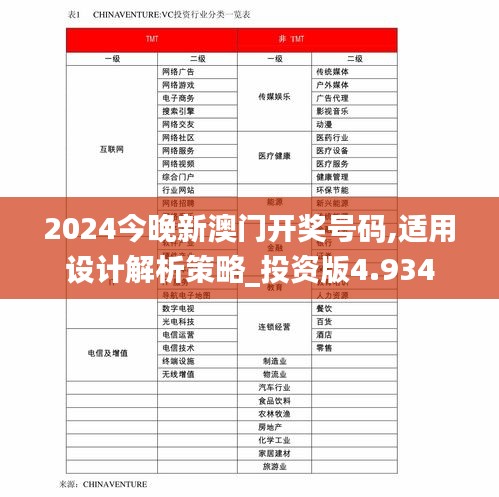 2024今晚新澳门开奖号码,适用设计解析策略_投资版4.934