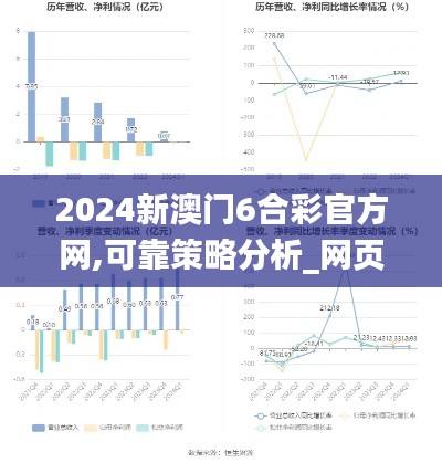 2024新澳门6合彩官方网,可靠策略分析_网页版5.353