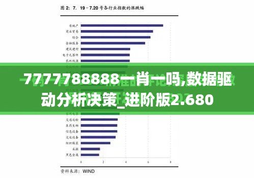 7777788888一肖一吗,数据驱动分析决策_进阶版2.680