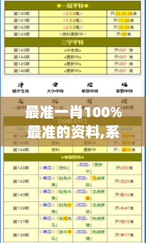 最准一肖100%最准的资料,系统解答解释定义_优选版5.898