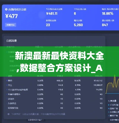 新澳最新最快资料大全,数据整合方案设计_Advanced4.555