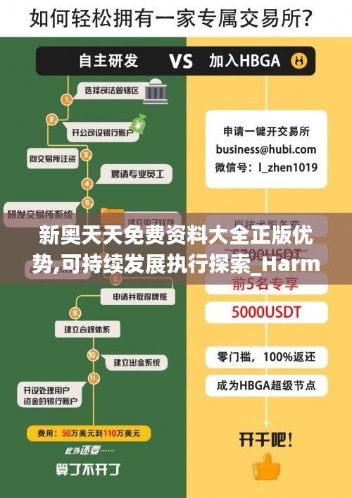 新奥天天免费资料大全正版优势,可持续发展执行探索_Harmony款1.455