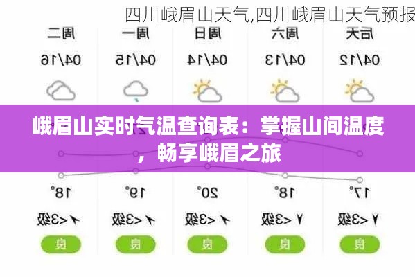 峨眉山实时气温查询表：掌握山间温度，畅享峨眉之旅