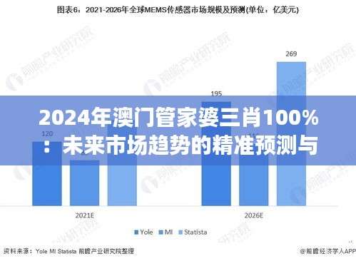 2024年澳门管家婆三肖100%：未来市场趋势的精准预测与投资新动向