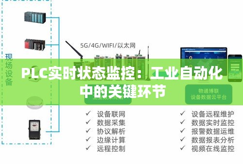 PLC实时状态监控：工业自动化中的关键环节