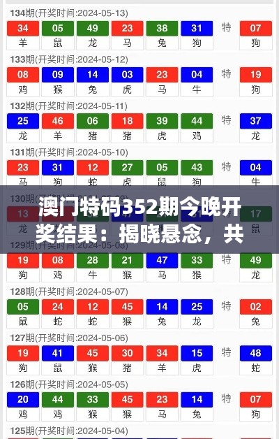 澳门特码352期今晚开奖结果：揭晓悬念，共同期待今晚的惊喜揭晓！