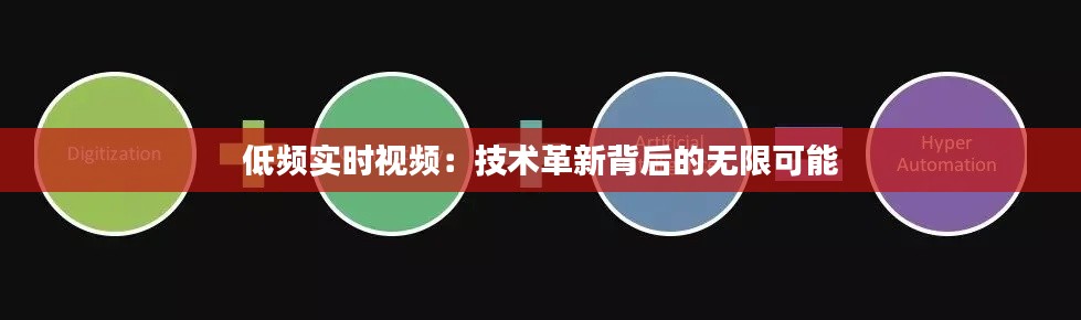 低频实时视频：技术革新背后的无限可能