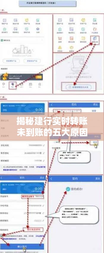 揭秘建行实时转账未到账的五大原因