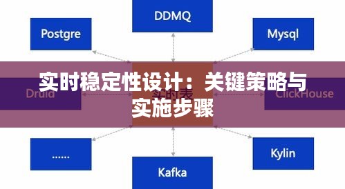 实时稳定性设计：关键策略与实施步骤