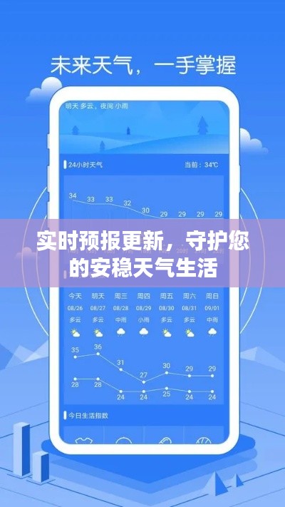 实时预报更新，守护您的安稳天气生活