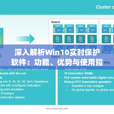 深入解析Win10实时保护软件：功能、优势与使用指南