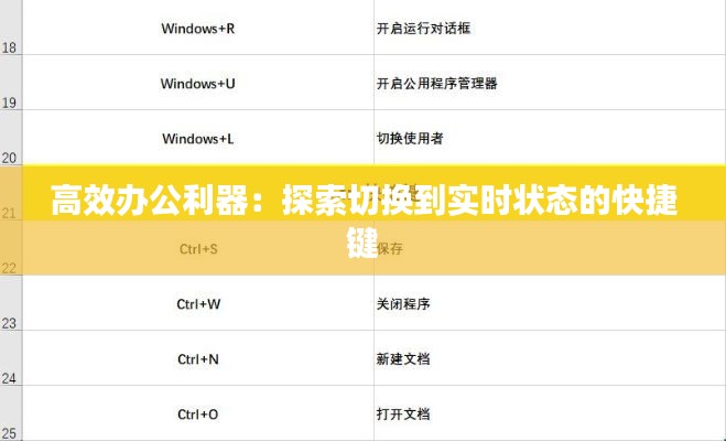 高效办公利器：探索切换到实时状态的快捷键