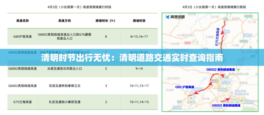 清明时节出行无忧：清明道路交通实时查询指南