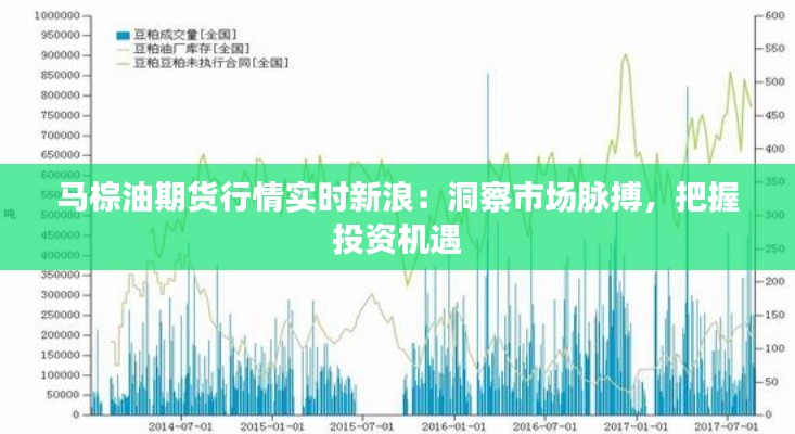 马棕油期货行情实时新浪：洞察市场脉搏，把握投资机遇