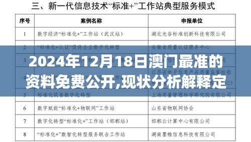 2024年12月18日澳门最准的资料免费公开,现状分析解释定义_Executive4.101