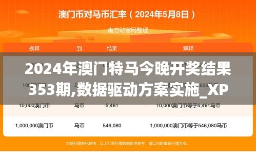 2024年澳门特马今晚开奖结果353期,数据驱动方案实施_XP18.476