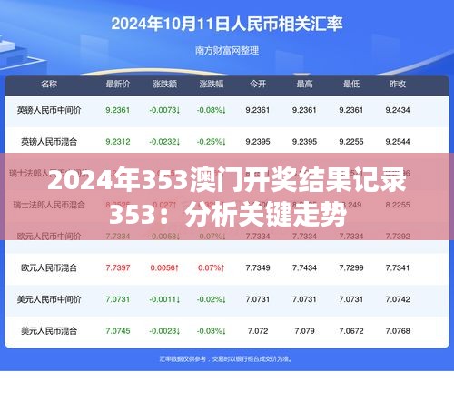 2024年353澳门开奖结果记录353：分析关键走势