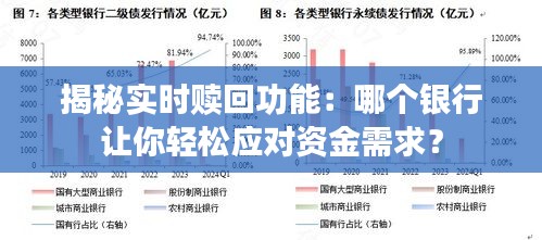 揭秘实时赎回功能：哪个银行让你轻松应对资金需求？