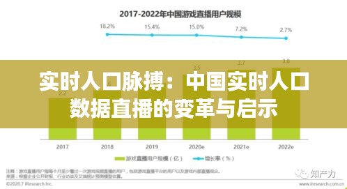 实时人口脉搏：中国实时人口数据直播的变革与启示