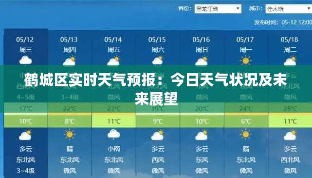 鹤城区实时天气预报：今日天气状况及未来展望