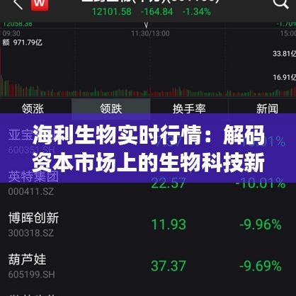 海利生物实时行情：解码资本市场上的生物科技新星