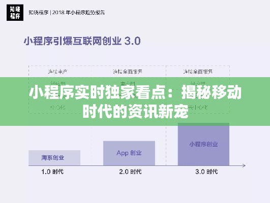 小程序实时独家看点：揭秘移动时代的资讯新宠