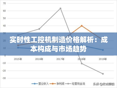 实时性工控机制造价格解析：成本构成与市场趋势