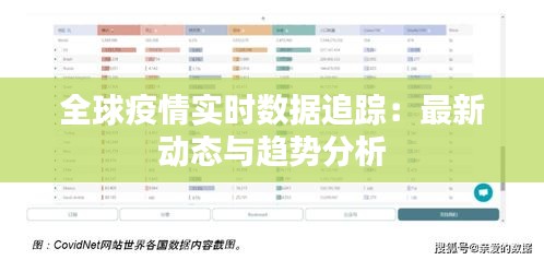 全球疫情实时数据追踪：最新动态与趋势分析