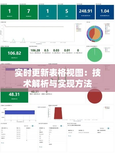 实时更新表格视图：技术解析与实现方法