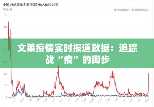 文莱疫情实时报道数据：追踪战“疫”的脚步