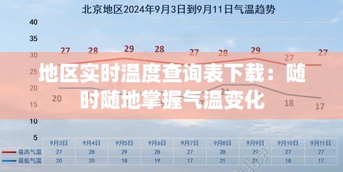 地区实时温度查询表下载：随时随地掌握气温变化