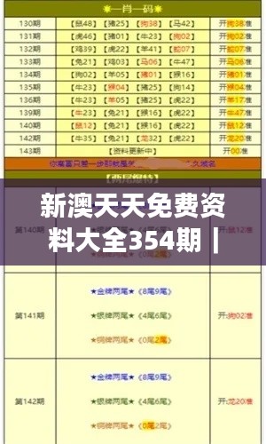 新澳天天免费资料大全354期｜计划反馈执行