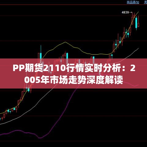 PP期货2110行情实时分析：2005年市场走势深度解读