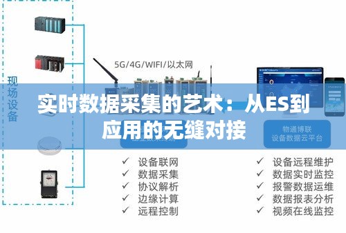 实时数据采集的艺术：从ES到应用的无缝对接