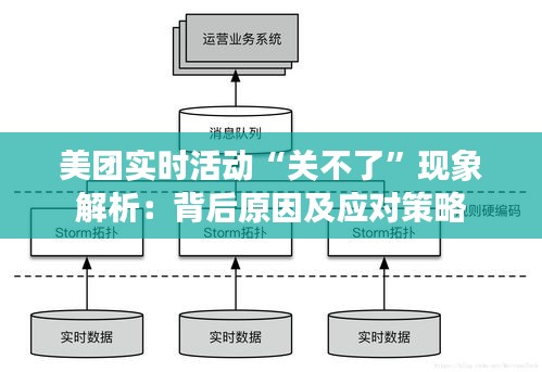 美团实时活动“关不了”现象解析：背后原因及应对策略