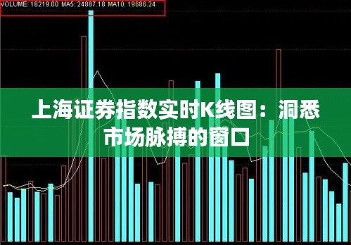 上海证券指数实时K线图：洞悉市场脉搏的窗口