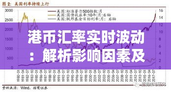 港币汇率实时波动：解析影响因素及应对策略