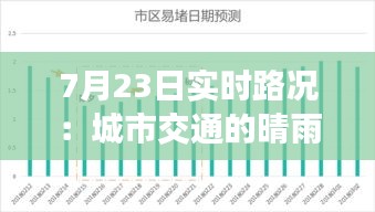 7月23日实时路况：城市交通的晴雨表