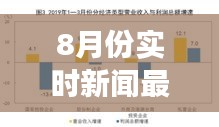 8月份实时新闻最新版：热点事件与深度解析