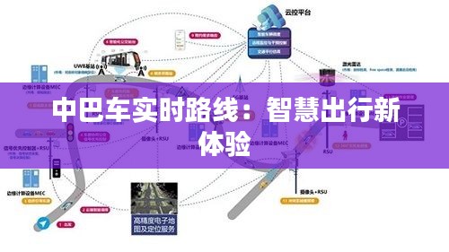 中巴车实时路线：智慧出行新体验