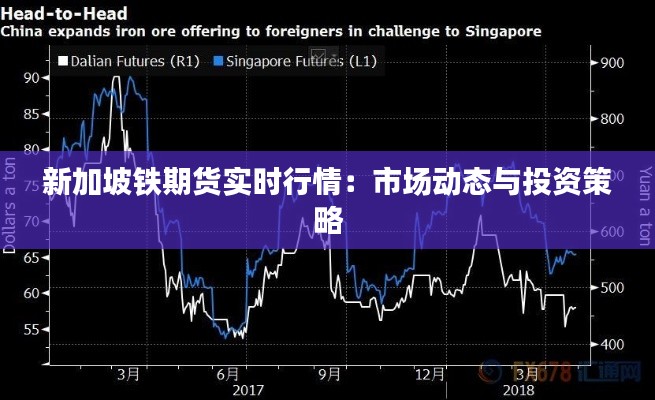 新加坡铁期货实时行情：市场动态与投资策略