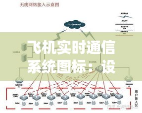 飞机实时通信系统图标：设计与功能解析